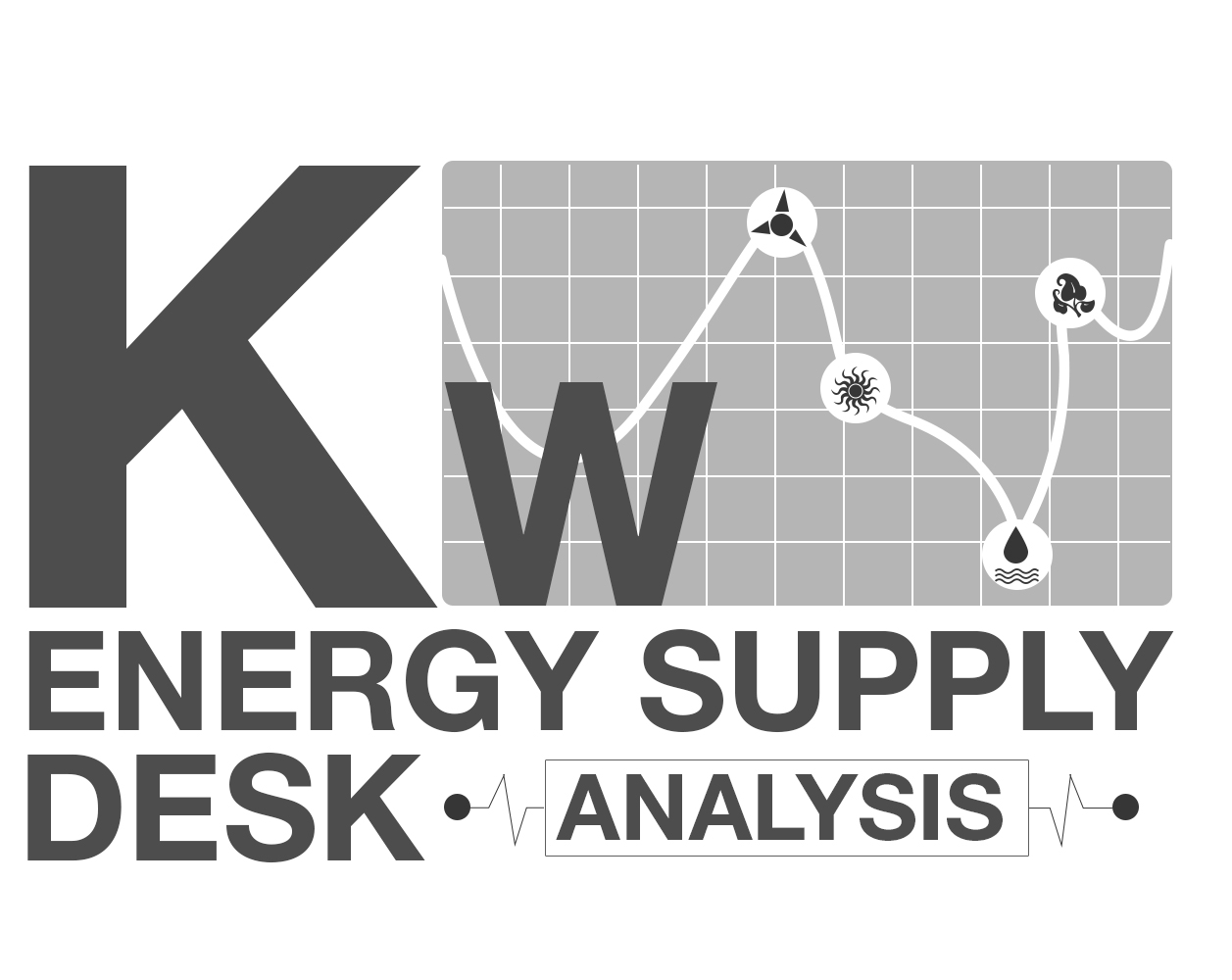 Logo Design by Sam for KW energy | Design #1792966