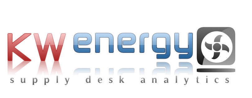 Logo Design by sameeraksc for KW energy | Design #1795813