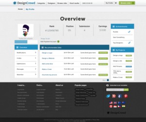 Web Design by Athar Ali for DesignCrowd LLC | Design: #7078184