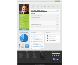 Web Design by SixCreations for DesignCrowd LLC | Design: #7152784