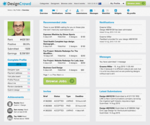 Diseño Web por atelierscheidegger para DesignCrowd LLC | Diseño #6994167