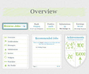 Web Design by CinnamonGirl for DesignCrowd LLC | Design: #7096385