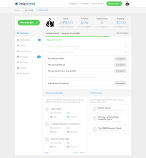 Web Design by Agung Wijaya for DesignCrowd LLC | Design: #7141761