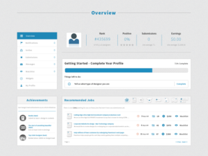 Web Design by G98
