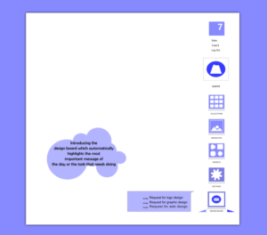 Web Design by Arteyu for DesignCrowd LLC | Design: #7127948