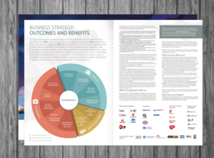 Brochure Design by Victor_pro for CoolHarbour | Design: #7094078