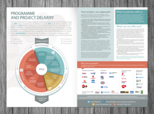 Diseño de Brochure por Victor_pro para CoolHarbour | Diseño #7160503