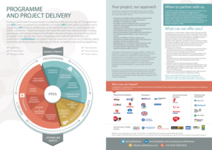Brochure Design by Victor_pro for CoolHarbour | Design: #7165050