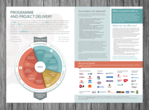 Brochure Design by Victor_pro for CoolHarbour | Design: #7182403