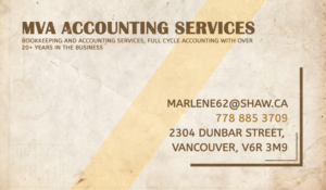 Business Card Design by Indigo.