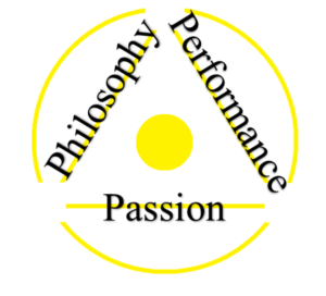 Diseño de Logo por Sharad  Pawar para Yellow Zero | Diseño: #6982737