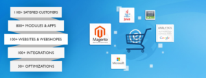 Banner Ad Design by Wings on web for Tauros Media | Design: #7052797