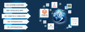Banner-Design von Wings on web für Tauros Media | Design #7052801