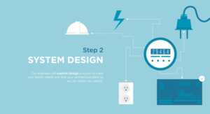 Graphic Design by nstavros for this project | Design: #7021515