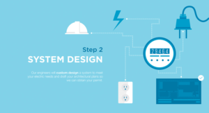 Graphic Design by nstavros for this project | Design: #7023008