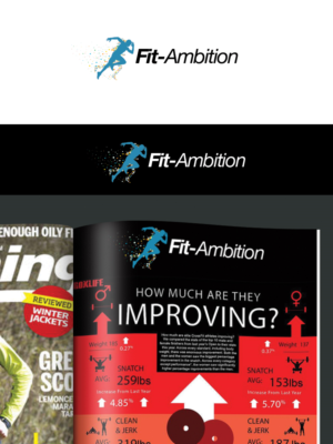 Diseño de Logo por Prashant Besra para Fit-Ambition | Diseño: #7109083