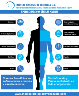 Logo Design by Rajan999 for this project | Design: #7130593