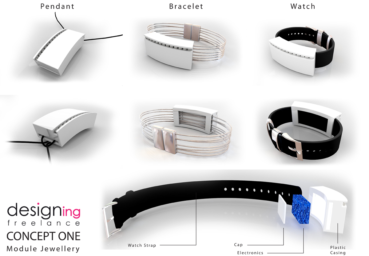 3D Design by Ingrid Jones for this project | Design #1817286