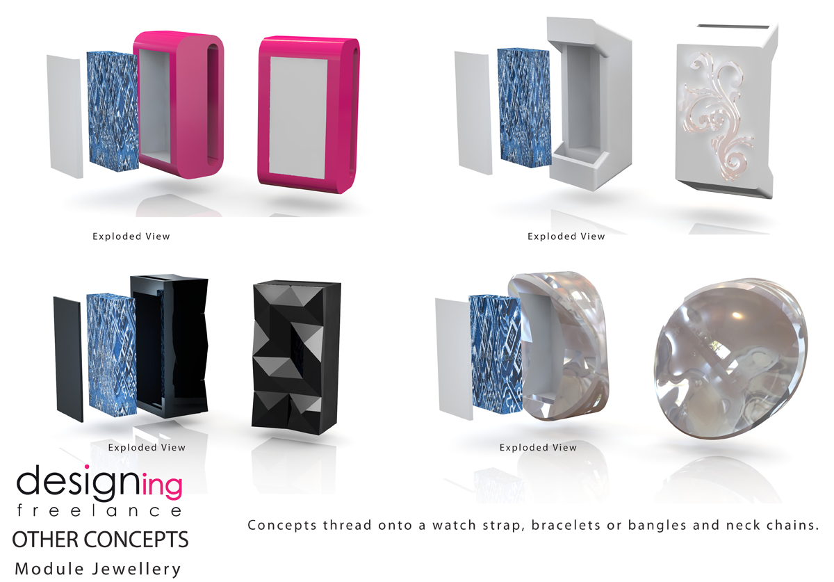 3D Design by Ingrid Jones for this project | Design #1817288
