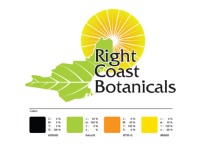 Logo Design by budiutomobudiutomo2015 for Right Coast Botanicals | Design: #9547719