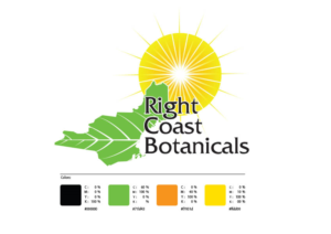 Logo Design by budiutomobudiutomo2015 for Right Coast Botanicals | Design: #9575290