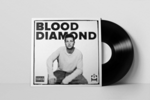 Hip-hop and R&B Artist in need of a simple CD Cover