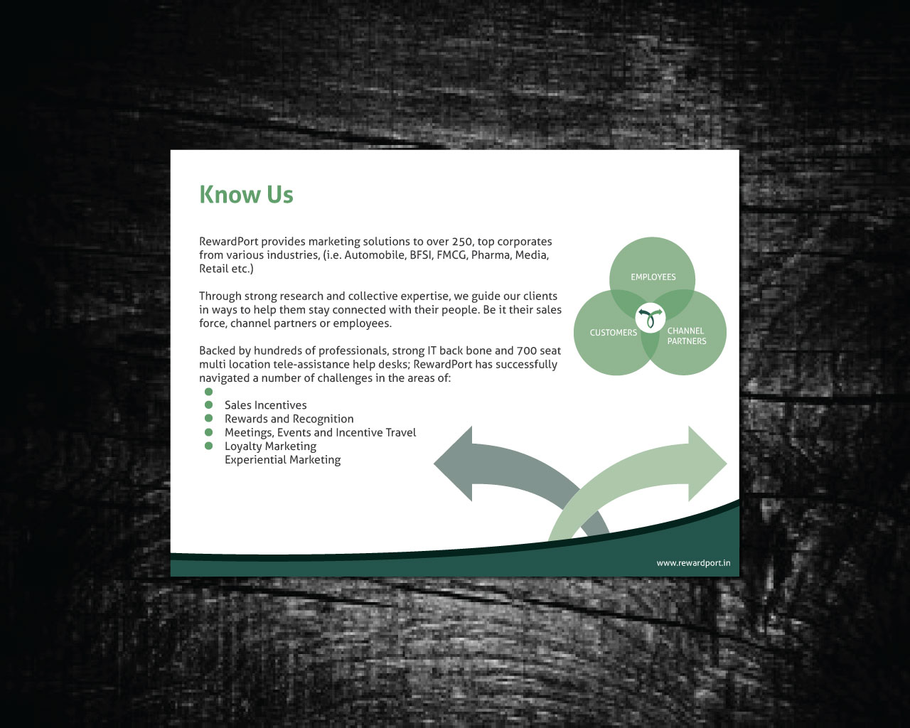 PowerPoint Design by HLGCreativeTeam for this project | Design #1905510