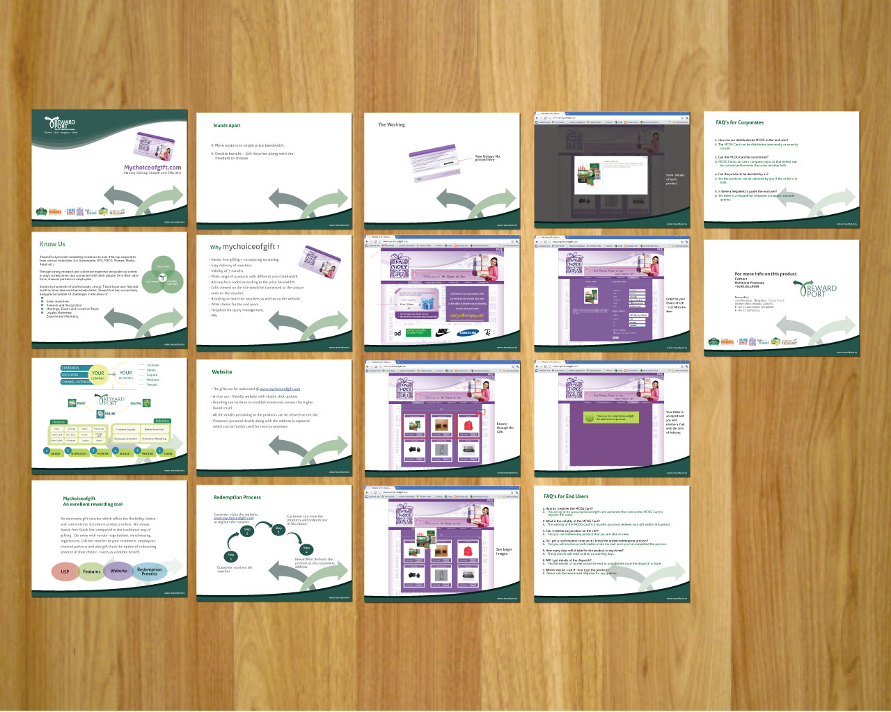 Design de PowerPoint par HLGCreativeTeam pour ce projet | Design : #1912553