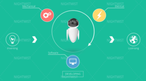 Infographic Design by Nightmist