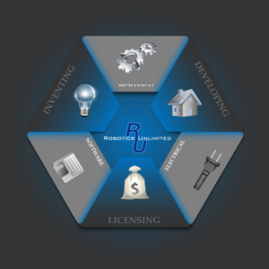 Infographic Design by leahdezignz