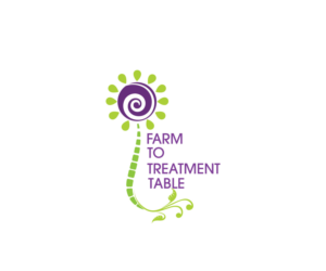 Logo Design by niko for this project | Design: #7026877