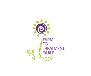 Logo Design by niko for this project | Design: #7026937