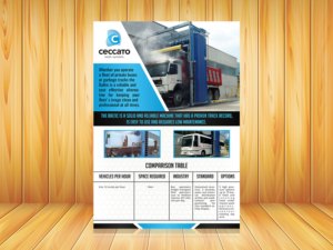 Design de Flyer par Creative Art India pour ce projet | Design #7033691