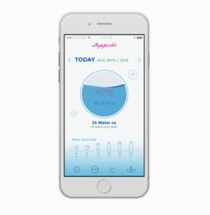 Water Consumption Tracking & Reminder to Drink up, Cross platform App.