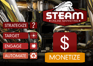 Graphic Design by Tempted By Design for STEAM Online Marketing | Design: #364269