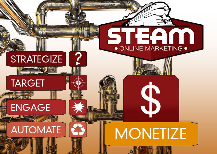 Graphic Design by Tempted By Design for STEAM Online Marketing | Design #364271