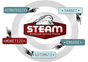 Graphic Design by Tempted By Design for STEAM Online Marketing | Design: #364588