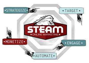 Graphic Design by Tempted By Design for STEAM Online Marketing | Design: #364589