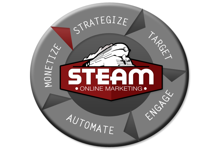 Graphic Design by Tempted By Design for STEAM Online Marketing | Design #364608