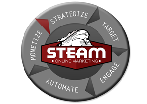 Graphic Design by Tempted By Design for STEAM Online Marketing | Design: #364608