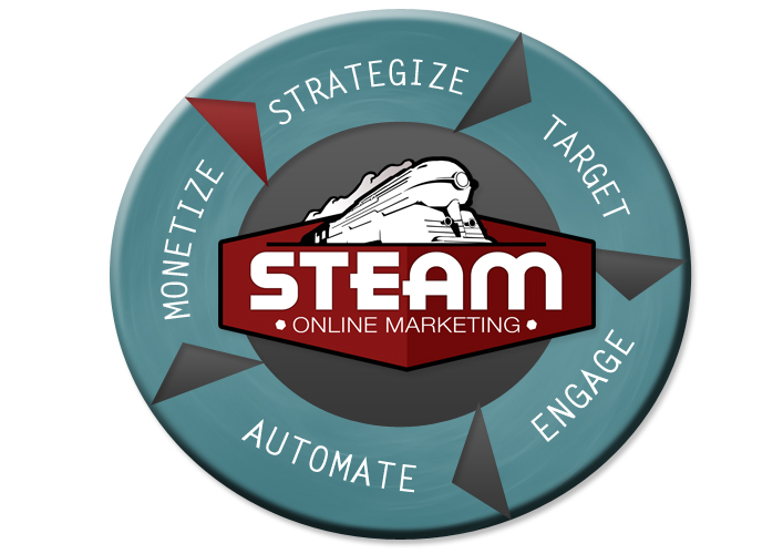 Graphic Design by Tempted By Design for STEAM Online Marketing | Design #364610