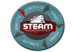 Graphic Design by Tempted By Design for STEAM Online Marketing | Design: #364610