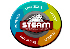 Graphic Design by Tempted By Design for STEAM Online Marketing | Design: #364701
