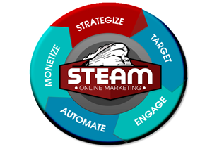 Graphic Design by Tempted By Design for STEAM Online Marketing | Design: #364704