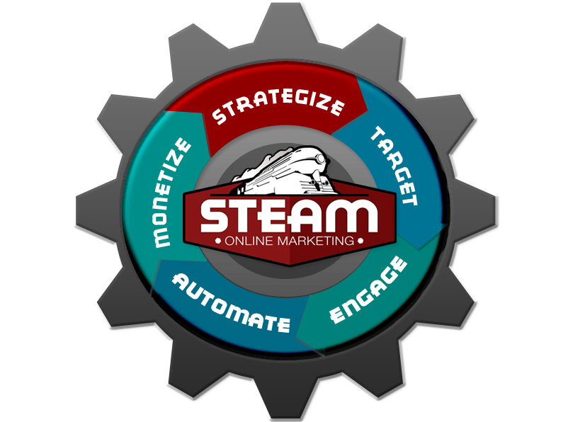 Graphic Design by Tempted By Design for STEAM Online Marketing | Design: #365357