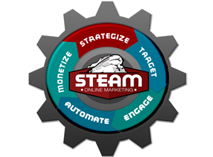 Design Graphique par Tempted By Design pour STEAM Online Marketing | Design #365357