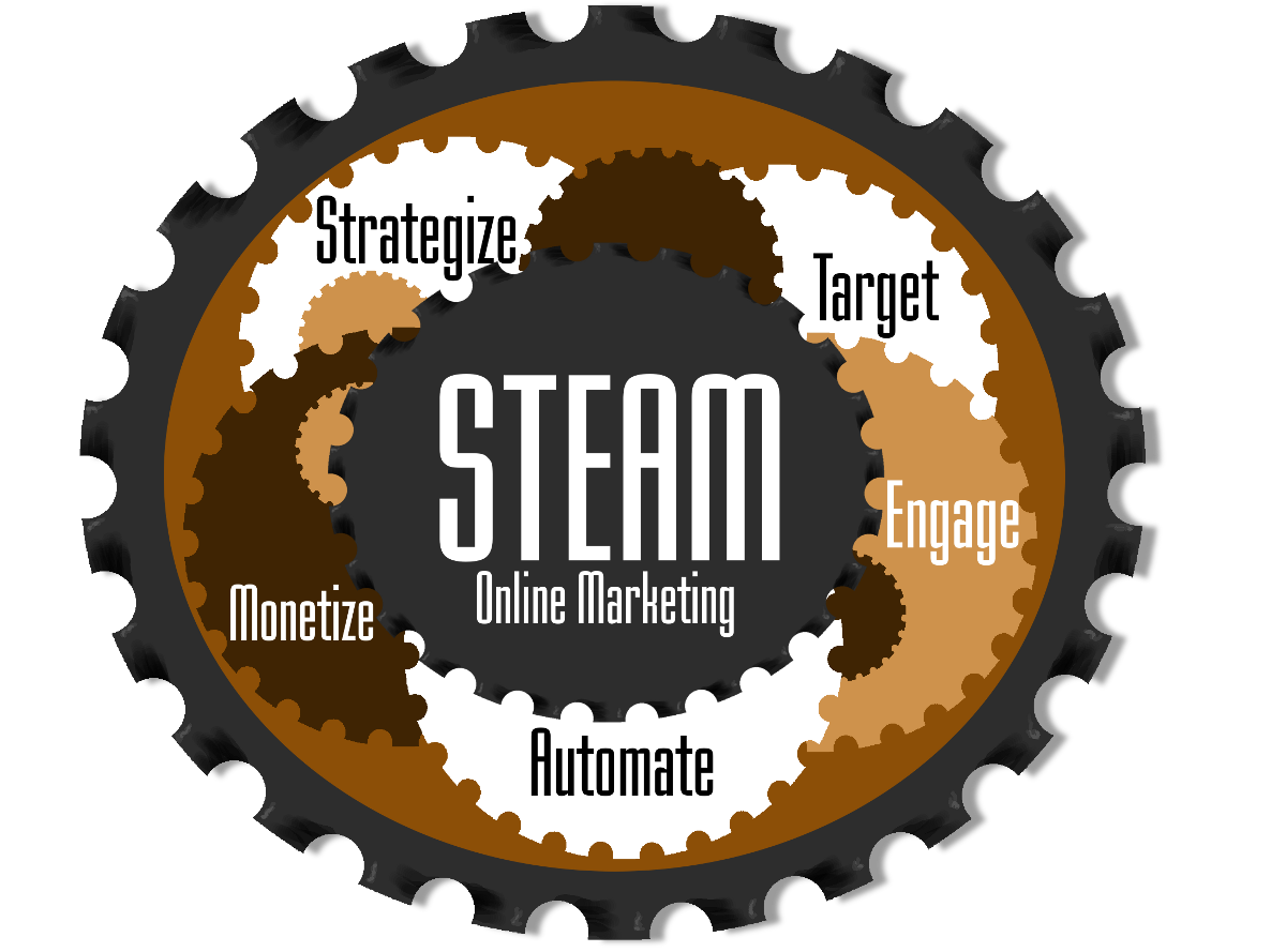 Design Graphique par ezdesigner pour STEAM Online Marketing | Design #364662