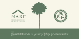 Signage Design by senja for Community Forklift Reuse Warehouse | Design: #7083164