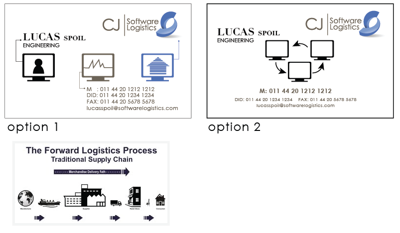 Visitenkarten-Design von Cabbage für CJ Software Logistics | Design #1811589