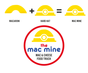 Logo Design by Empathy Design